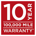 Warranty